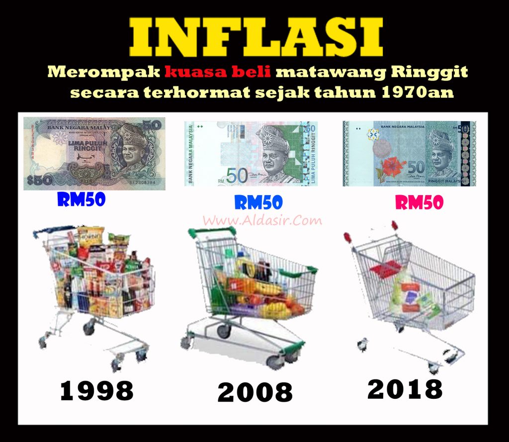simpan emas