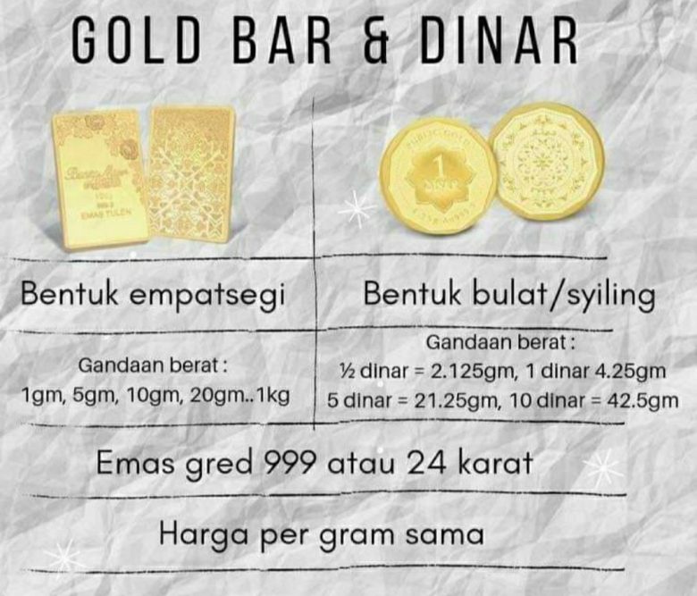 Apa beza jongkong emas dengan dinar emas?  Aldasir.Com